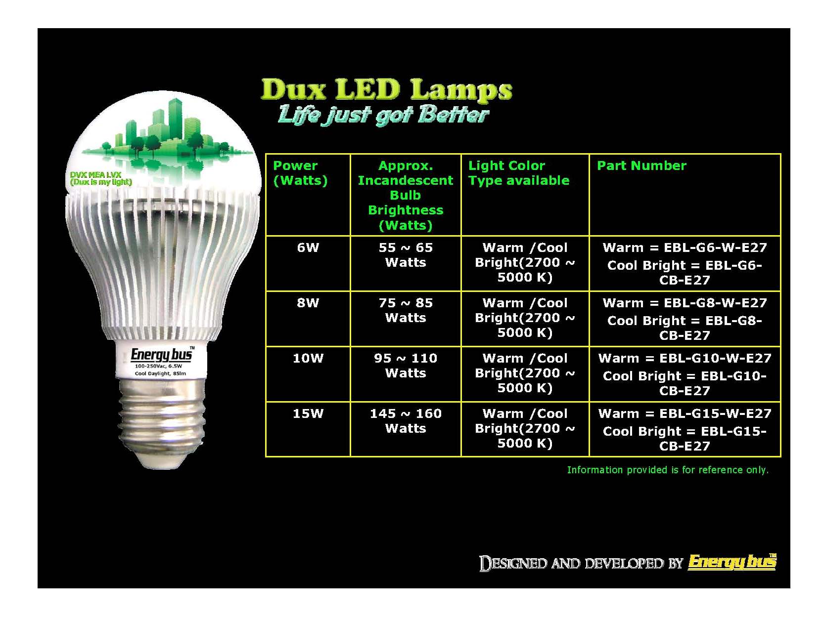 LED_BULB.jpg